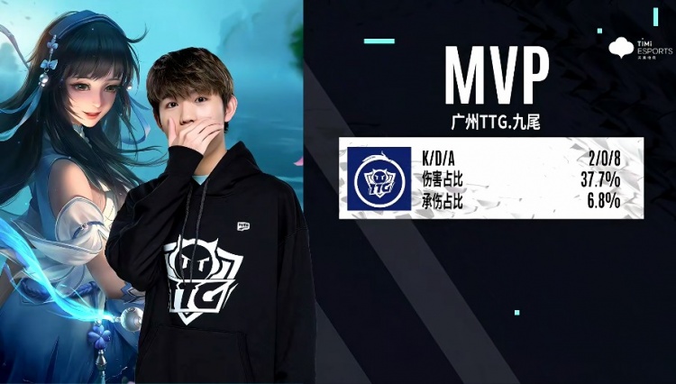 格列兹曼 格列兹曼