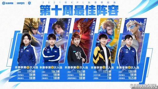 布拉德利 布拉德利