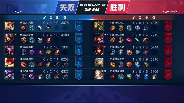 调整防守强 调整防守强